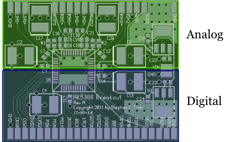 AK5388 board with an overlay showing how the analog and digital sections are separate.